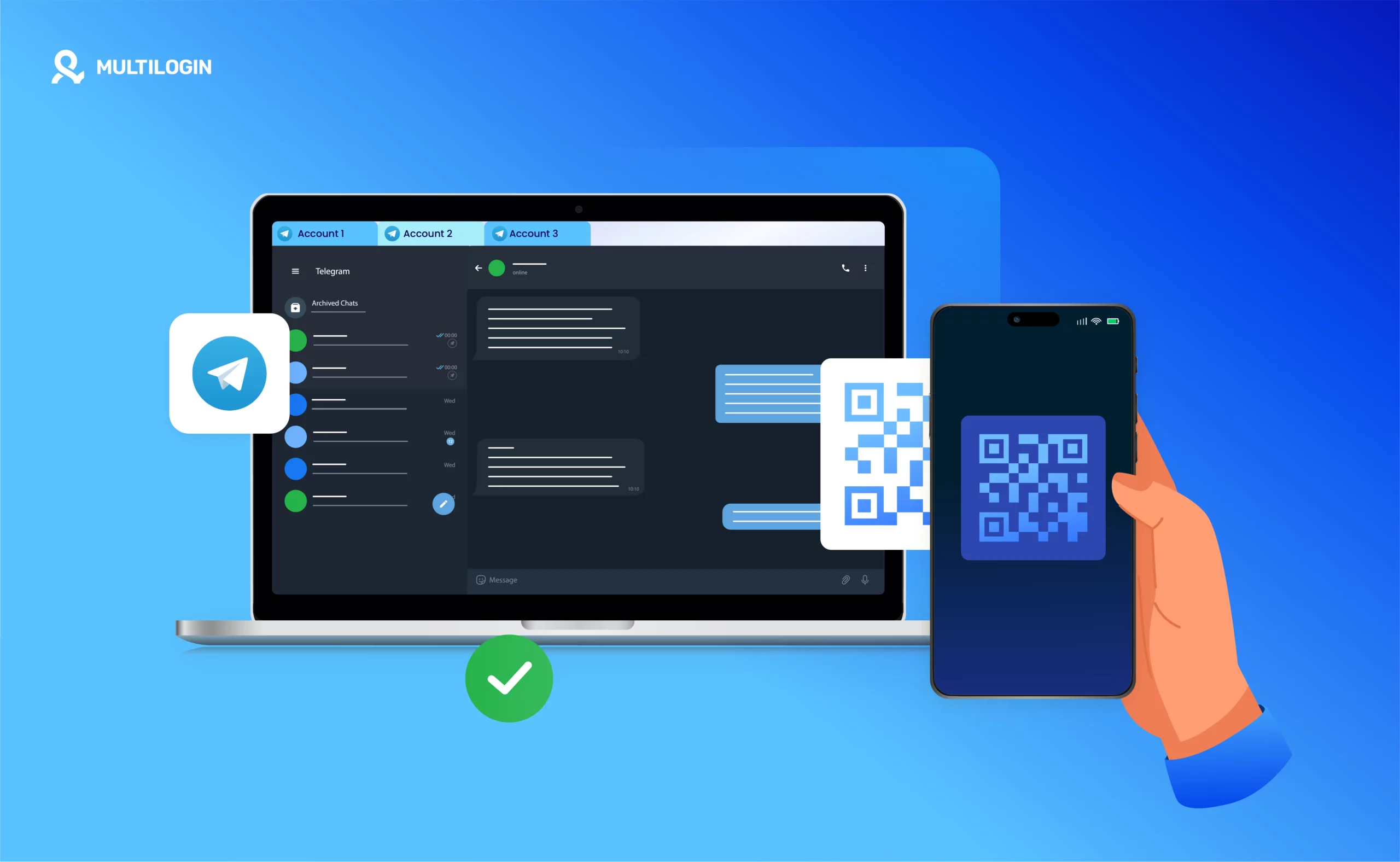 US Mobile Carriers US Mobile Carriers